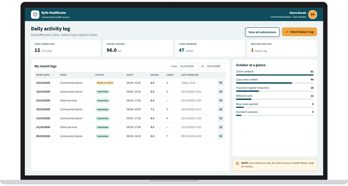 Example app screen: Every log in one place, with the month's totals worked out