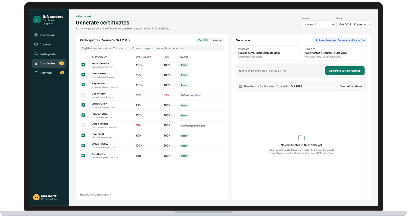 Example app screen: Pick who is eligible and Power Automate creates the certificates in SharePoint