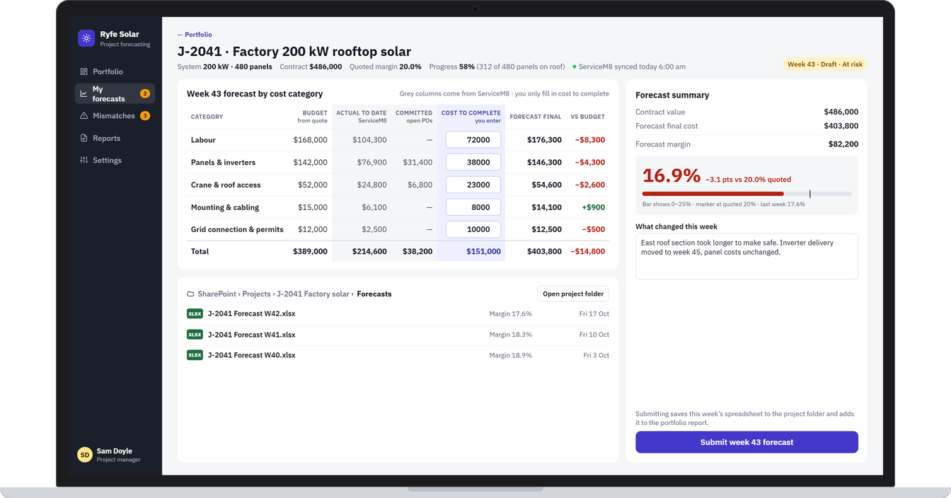 Example app screen: Weekly forecast by cost category, with the margin against the quote